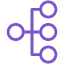 Additional Services