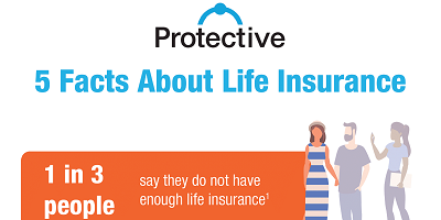 Getting your life insurance policy | Protective Life